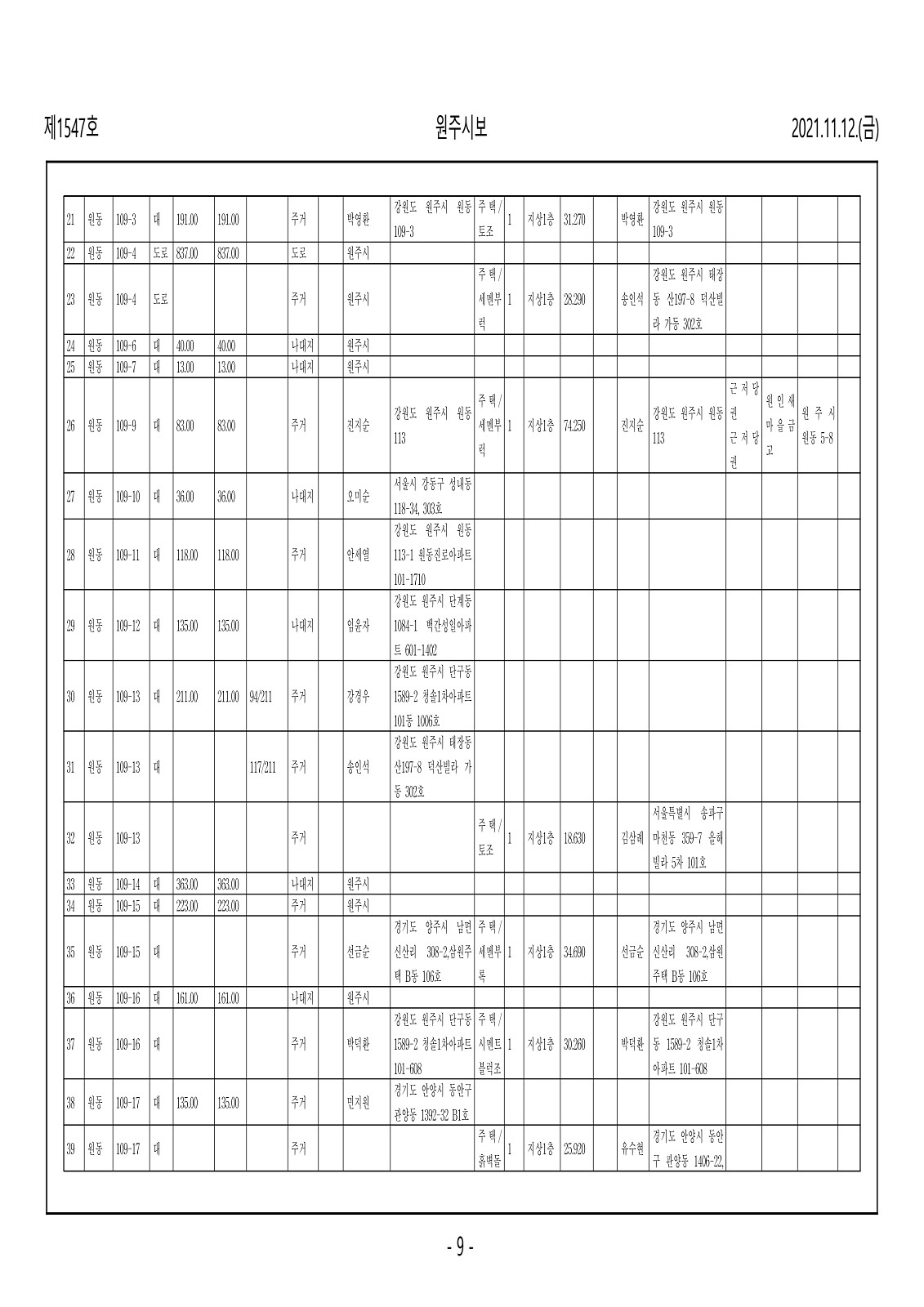 9페이지