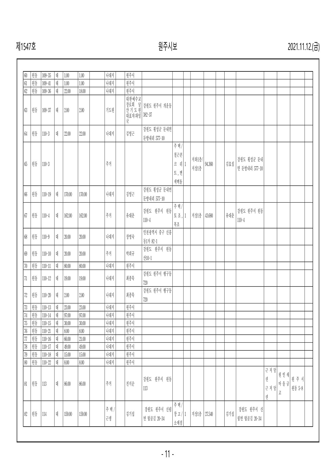 11페이지