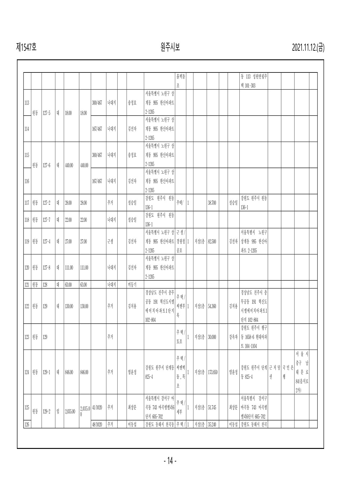 14페이지