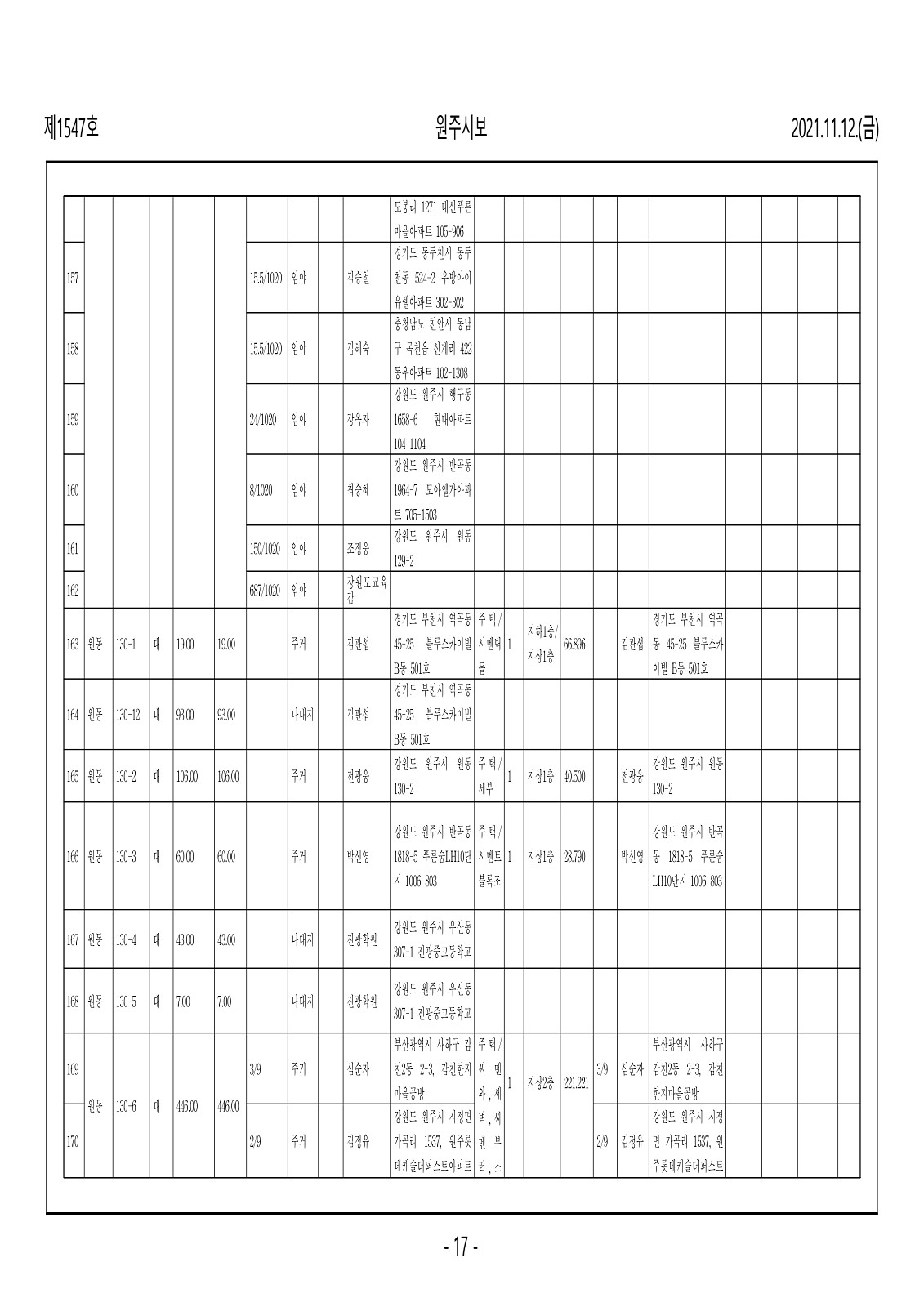 17페이지