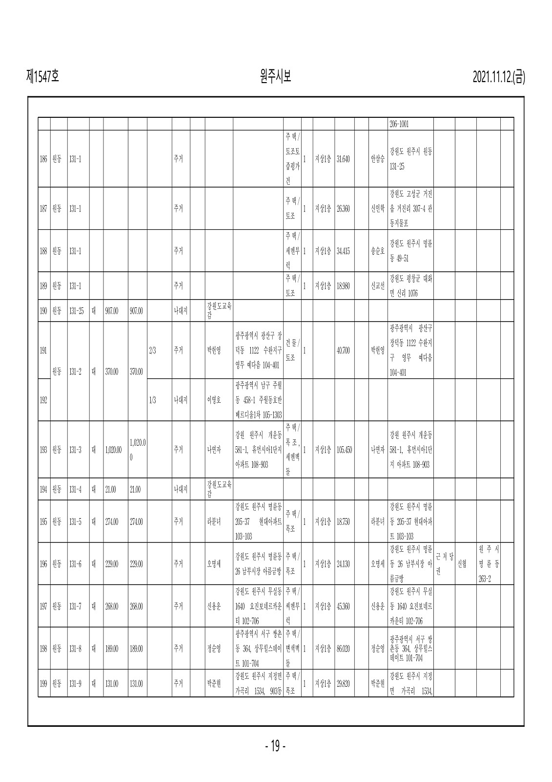 19페이지