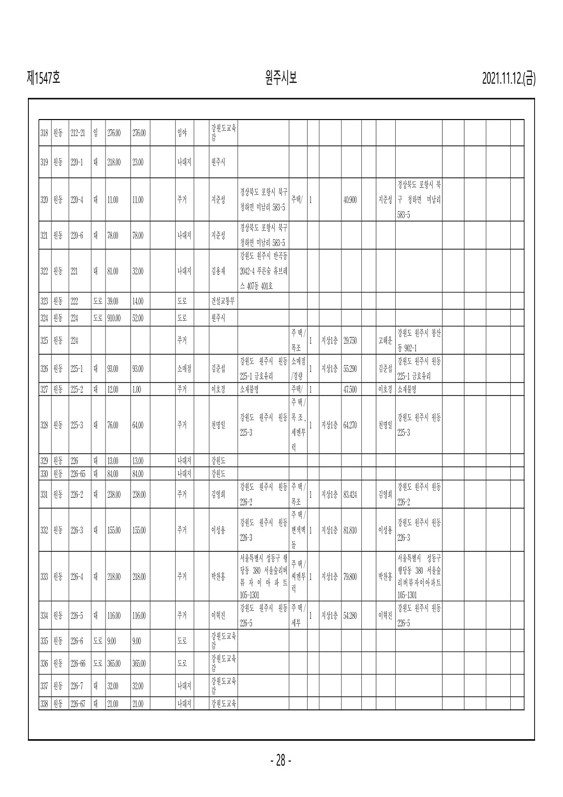 28페이지