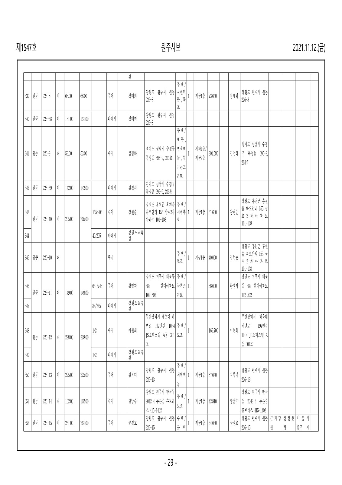 29페이지