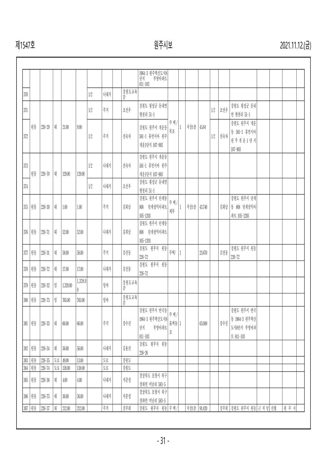 31페이지