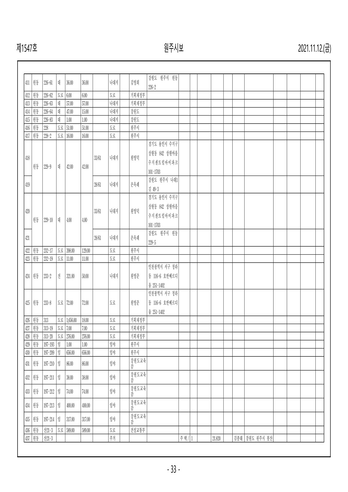 33페이지