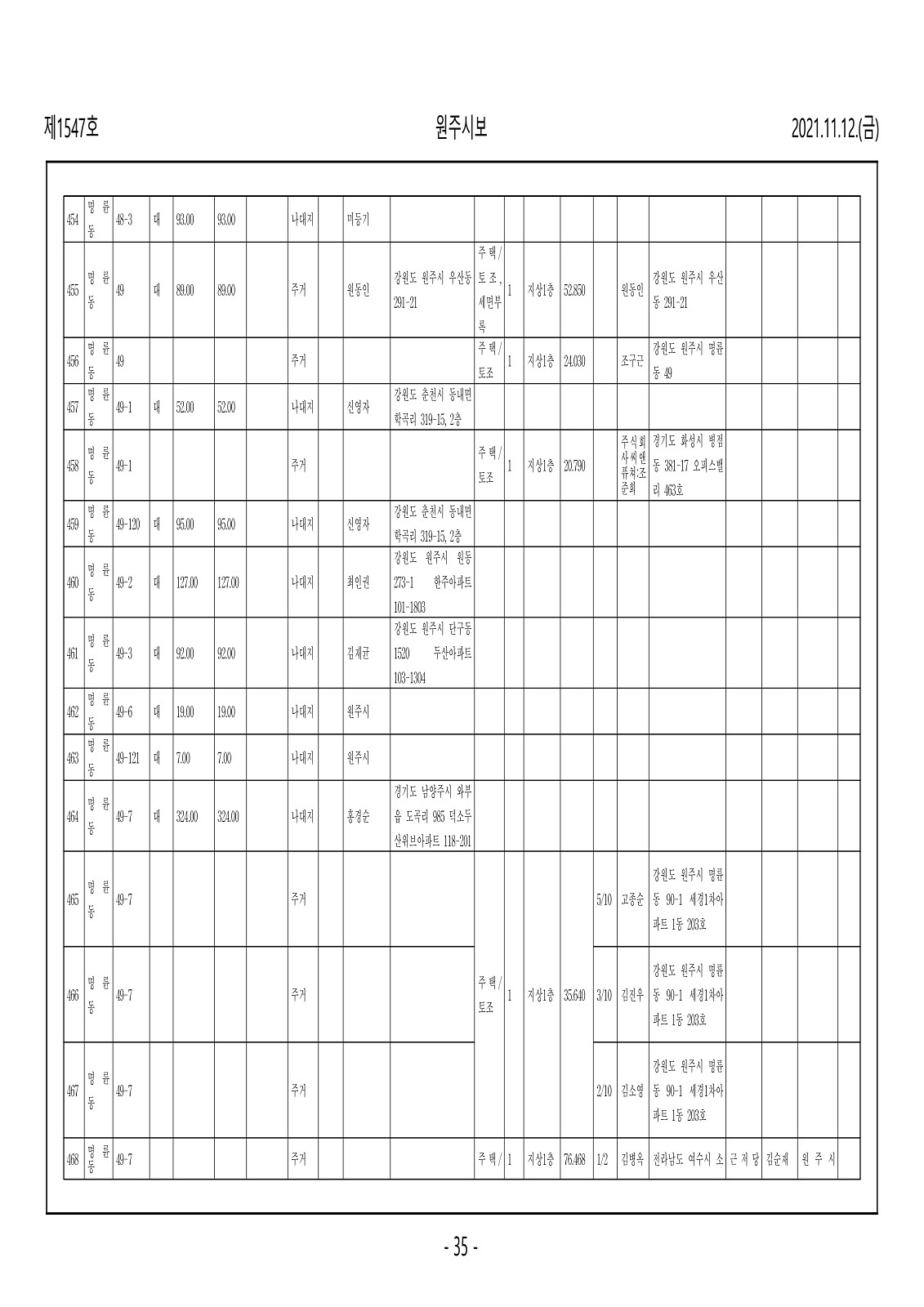 35페이지