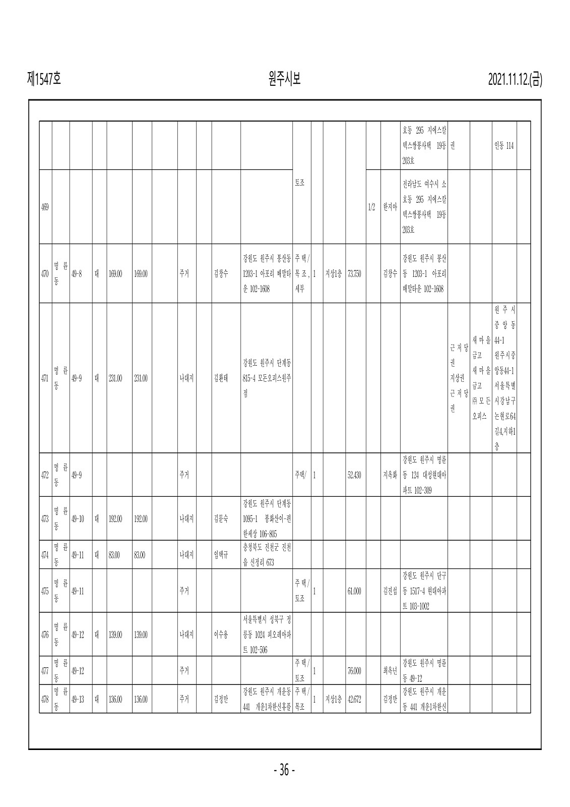 36페이지