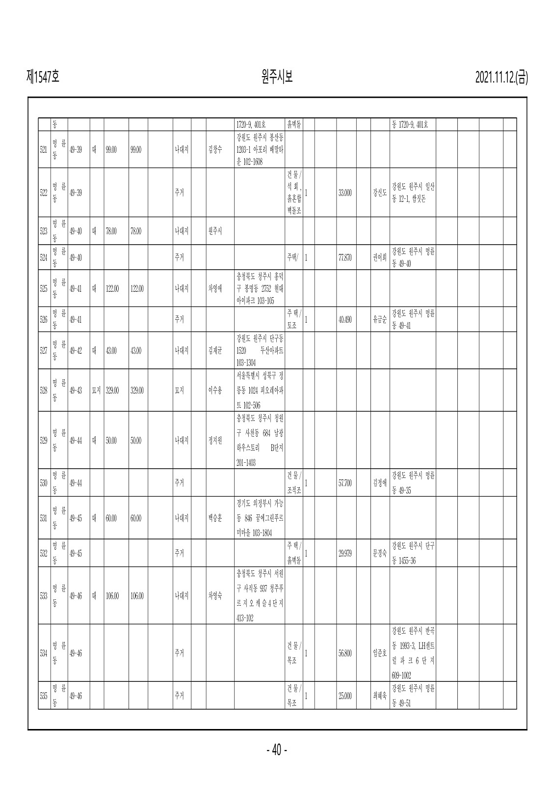 40페이지