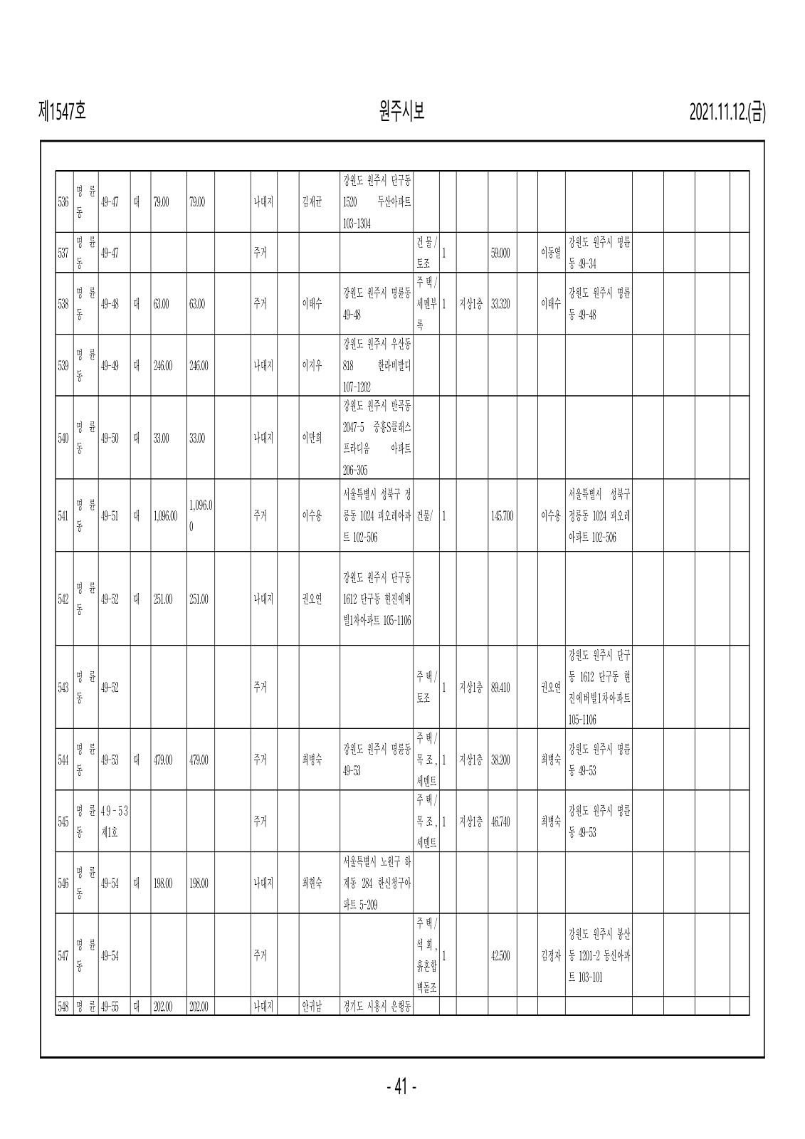 41페이지