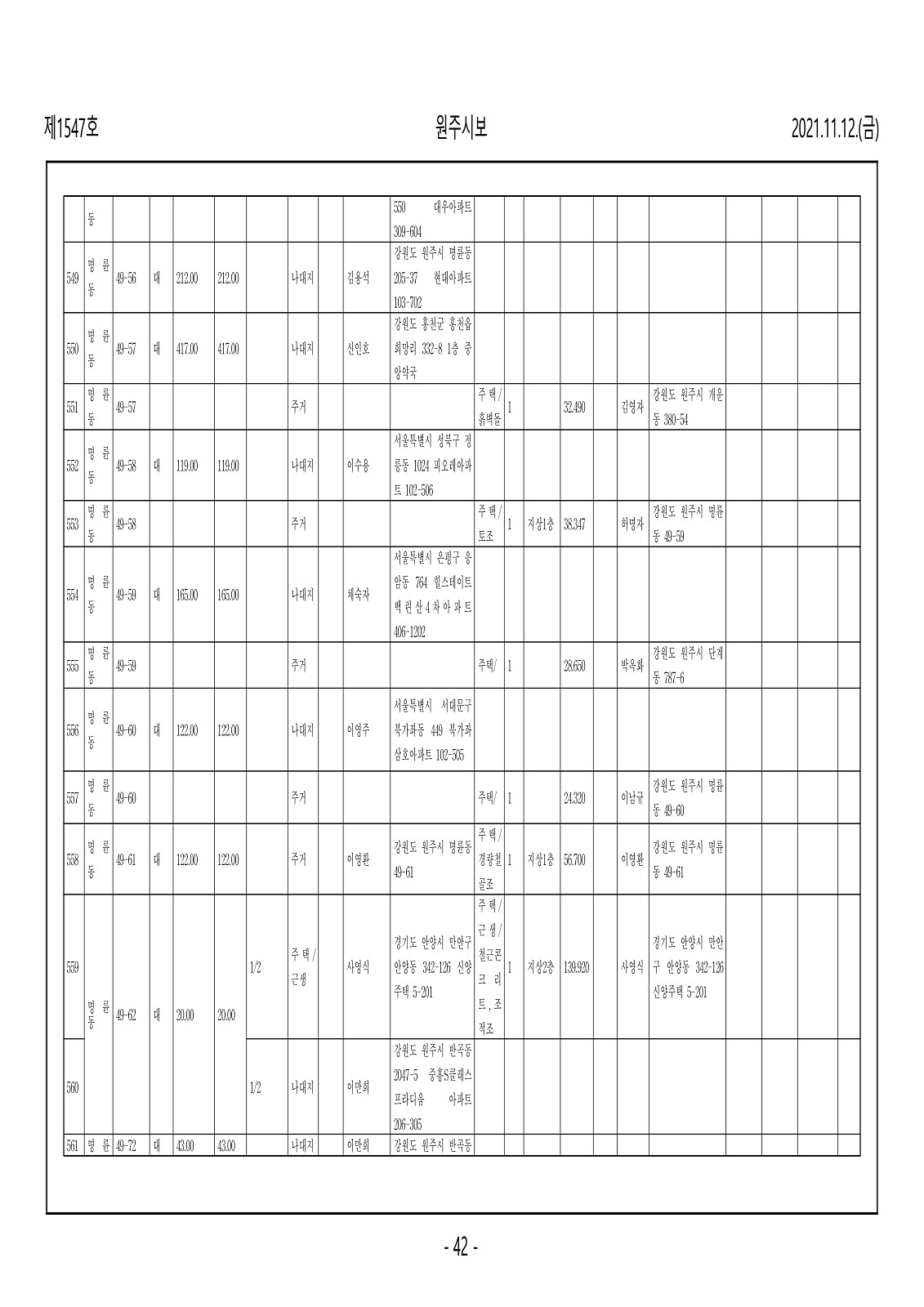 42페이지