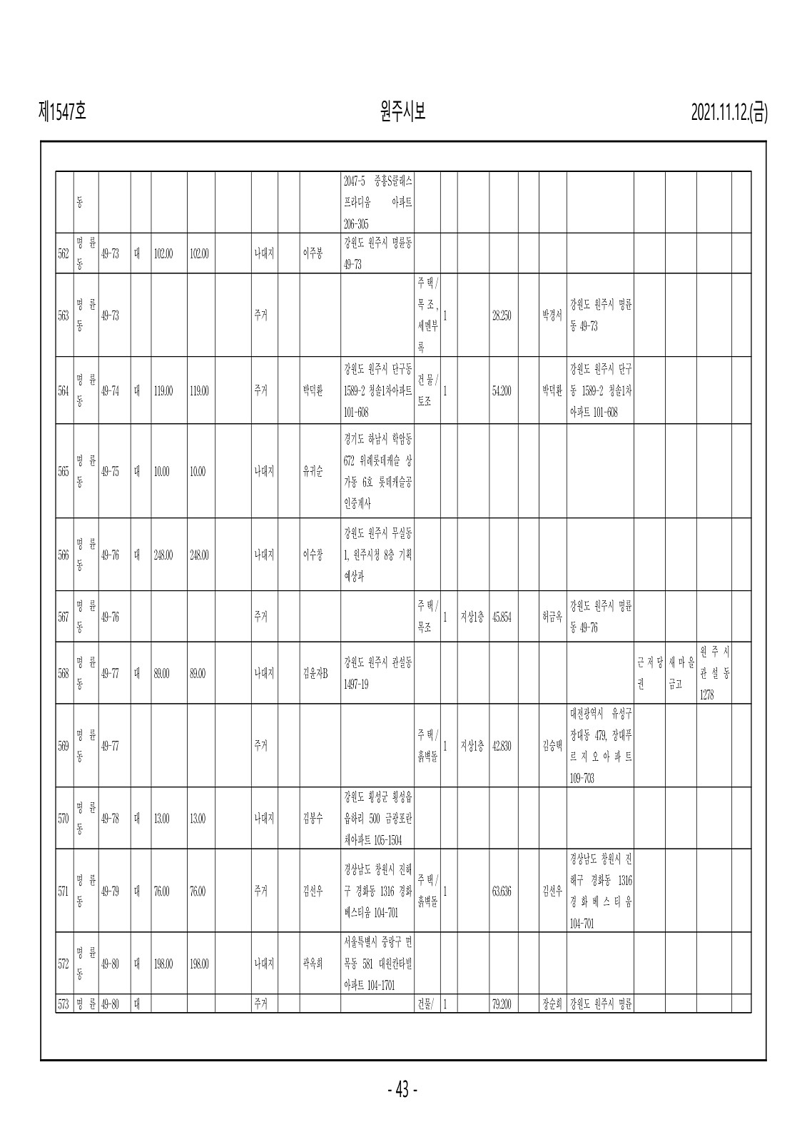 43페이지