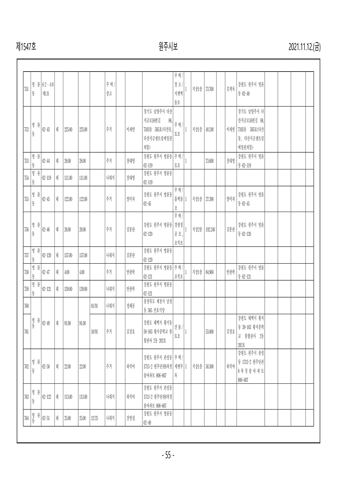 55페이지