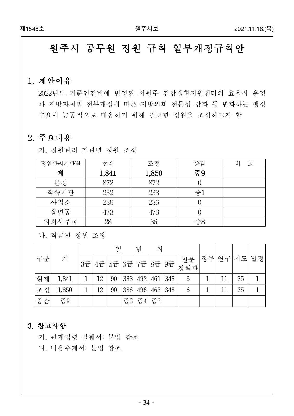 페이지