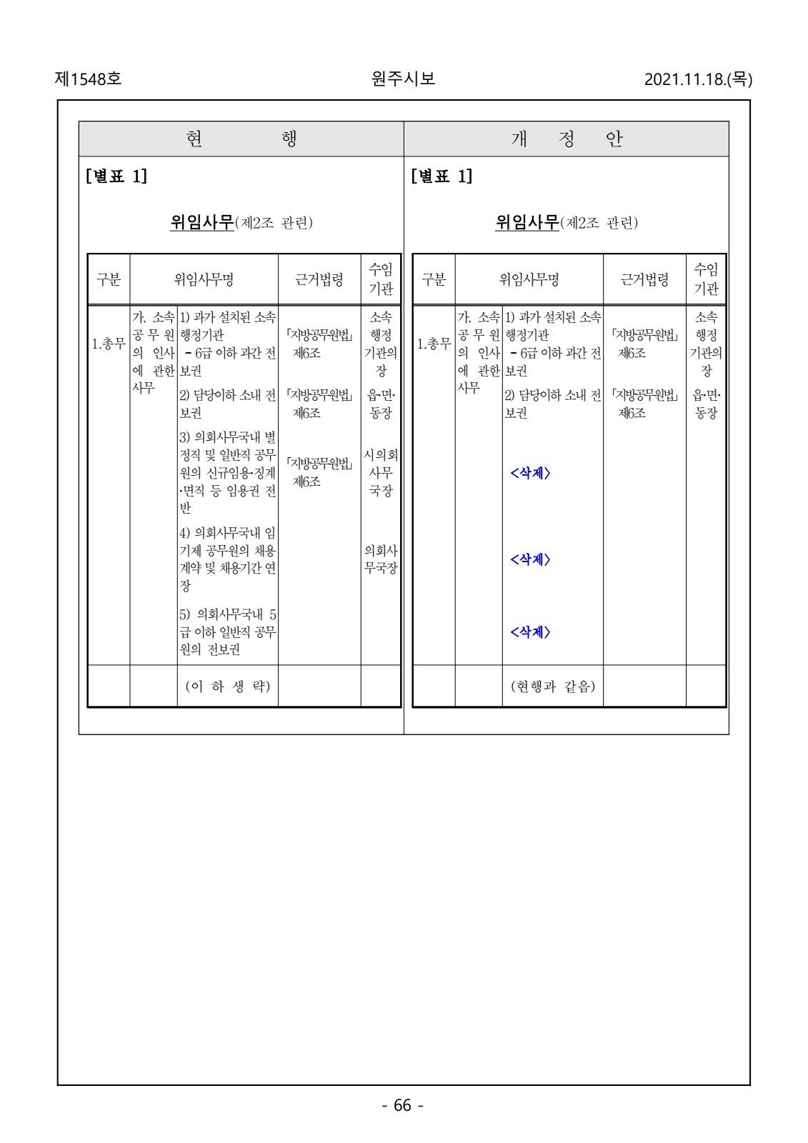 페이지