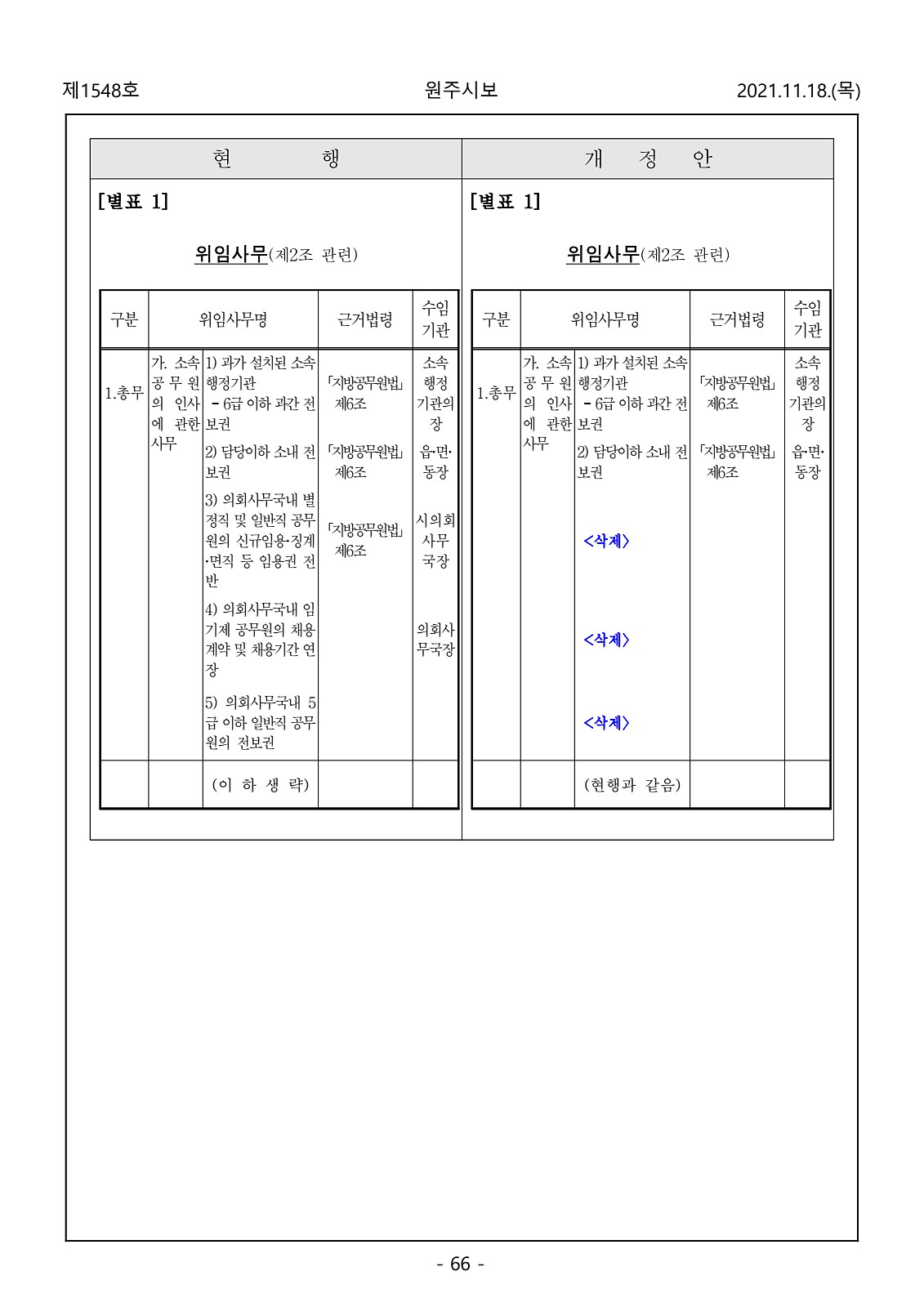 66페이지