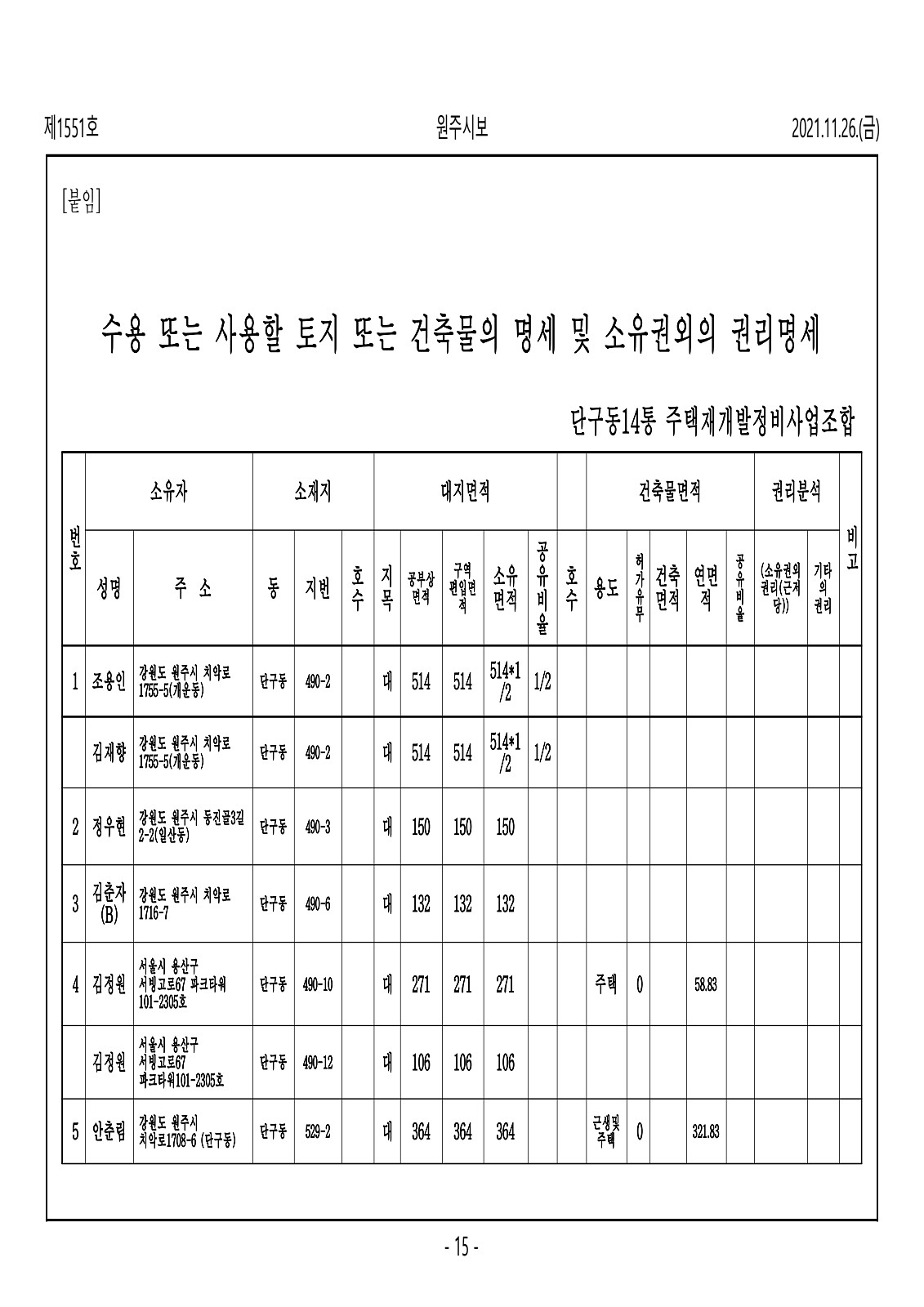 15페이지