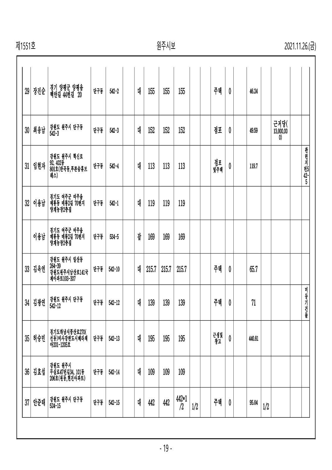 19페이지