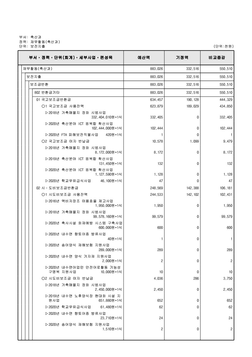 페이지