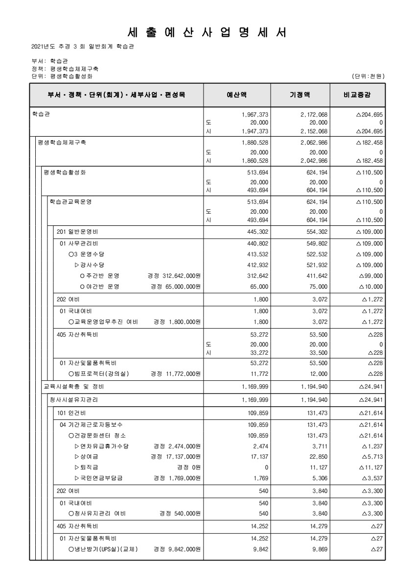 페이지