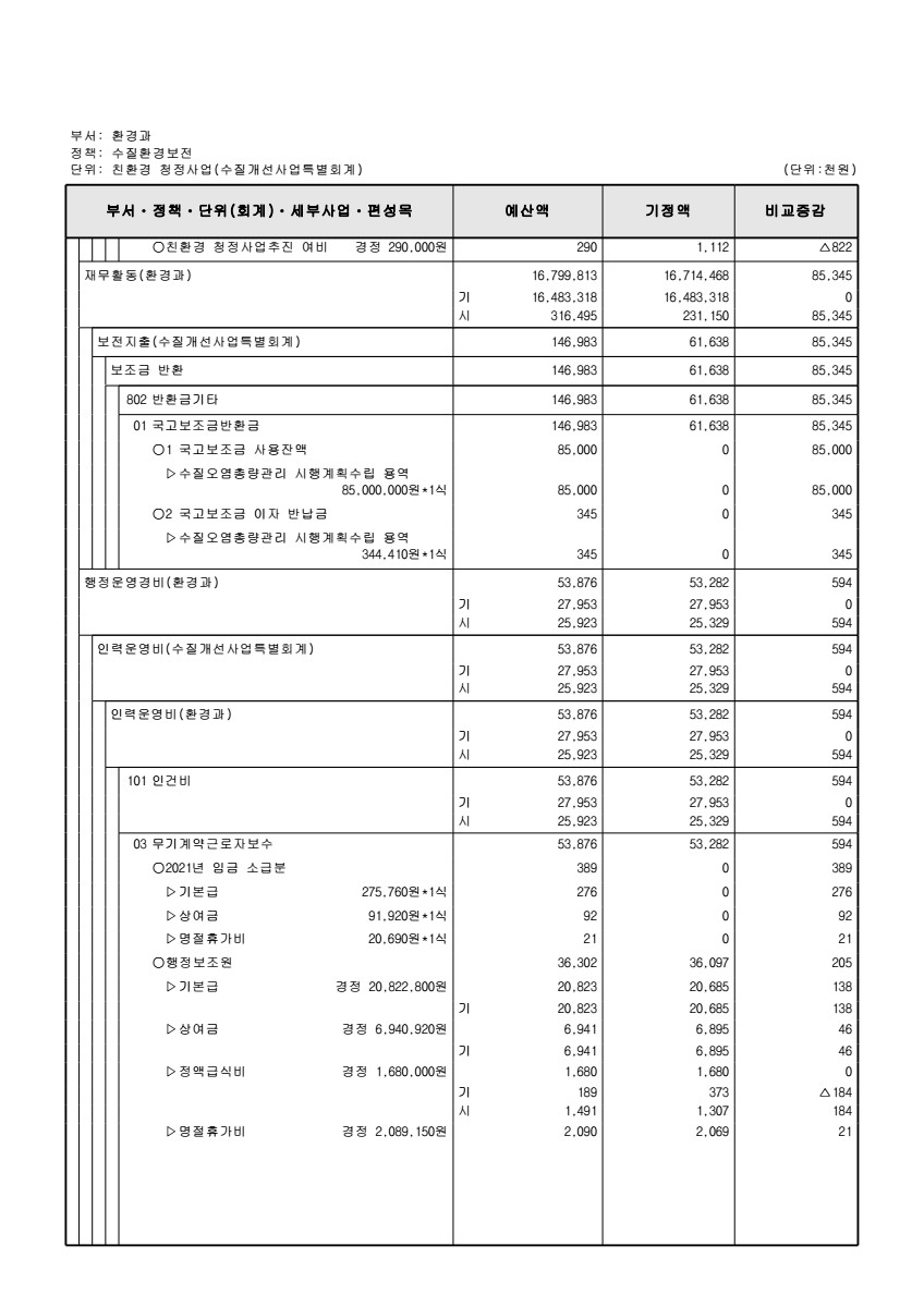 페이지