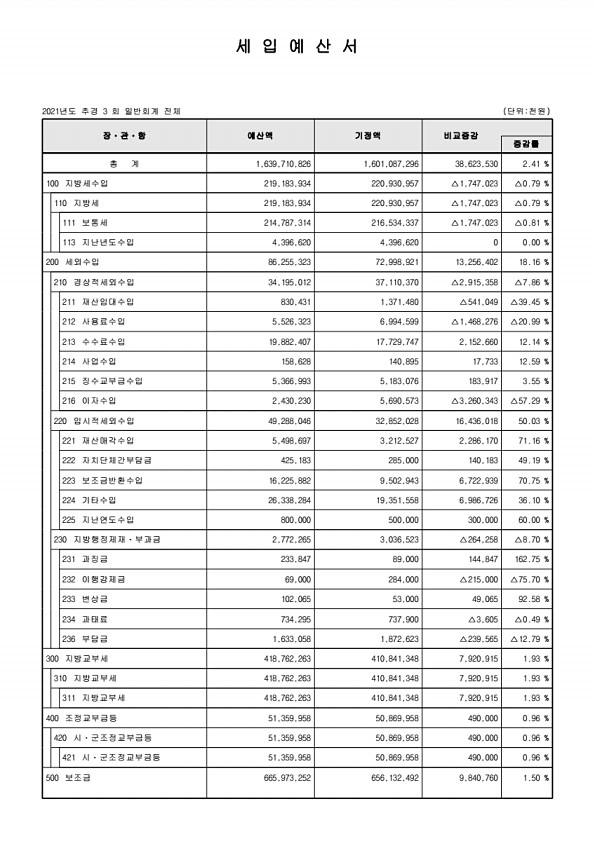 48페이지