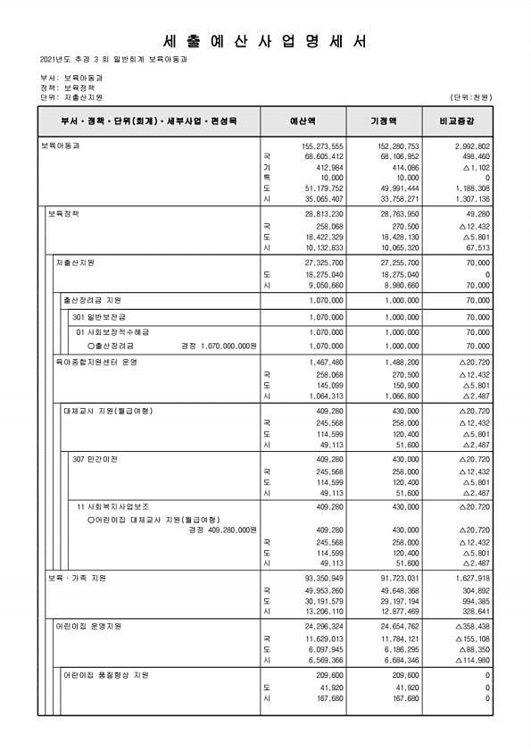 169페이지