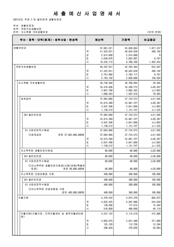 179페이지