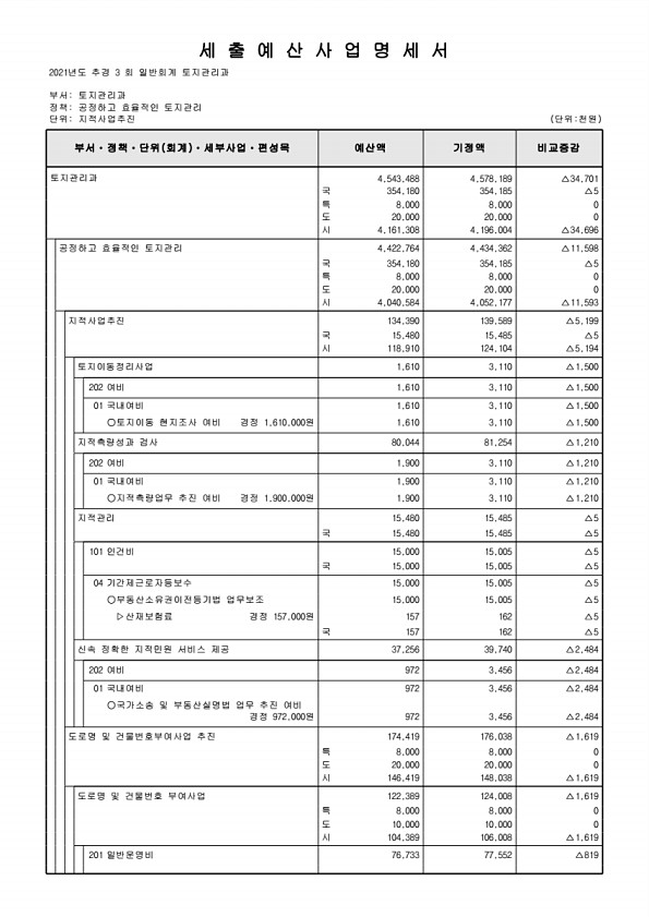 238페이지