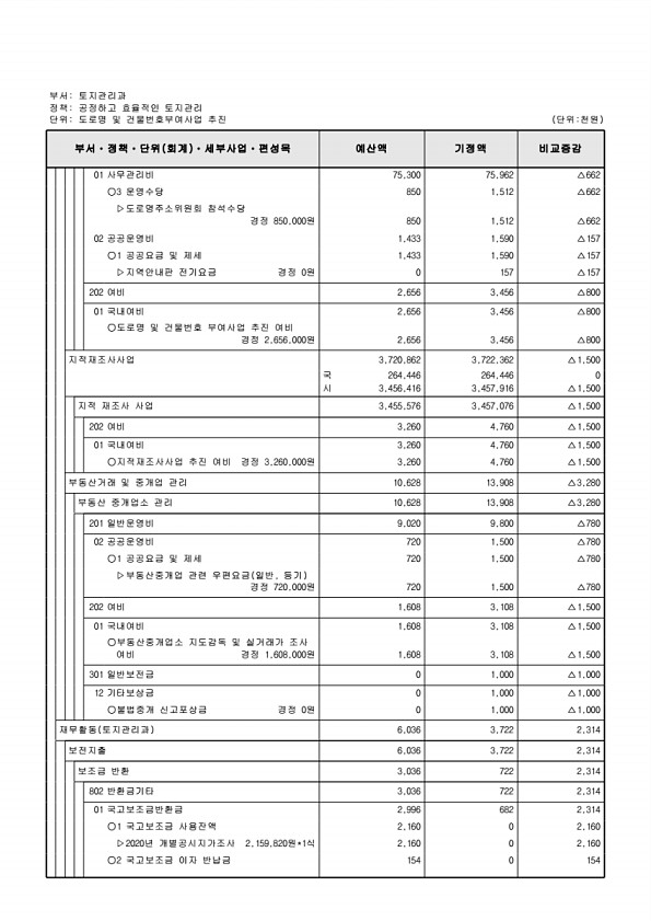 239페이지