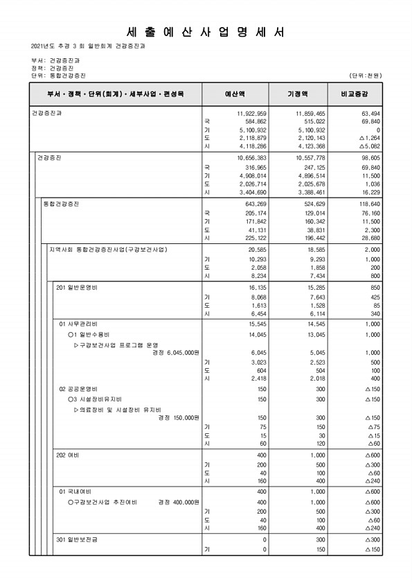 276페이지