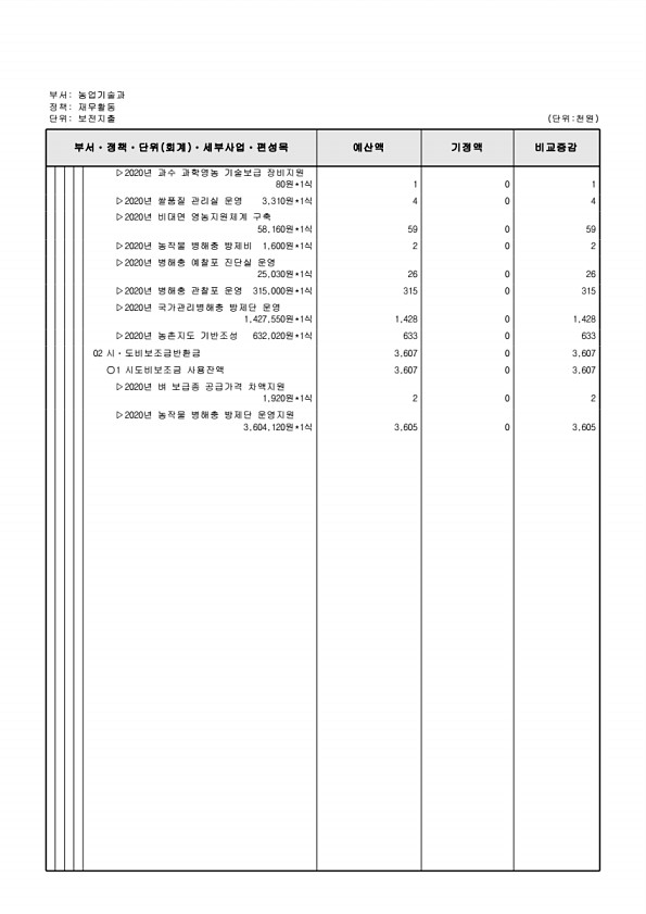 312페이지