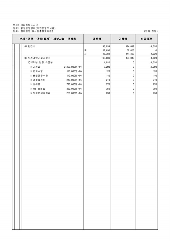 319페이지