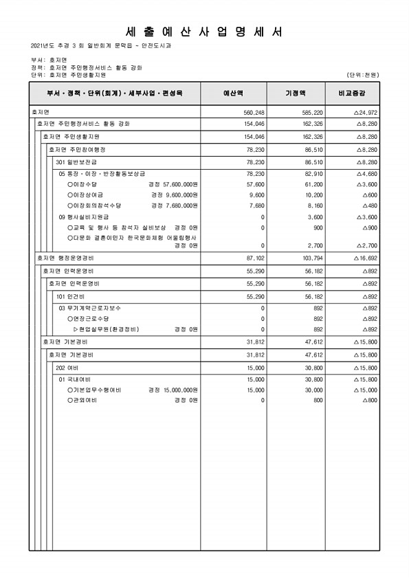 331페이지