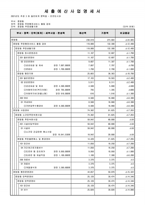 335페이지