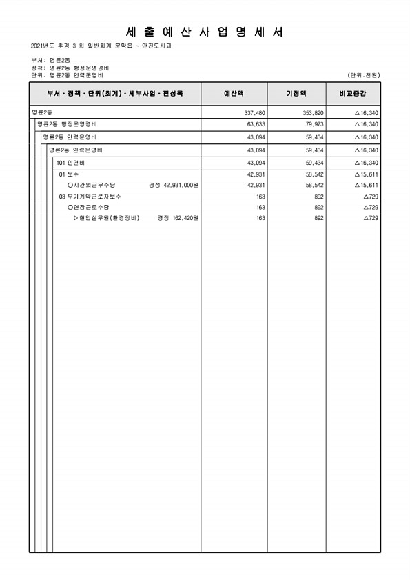 340페이지