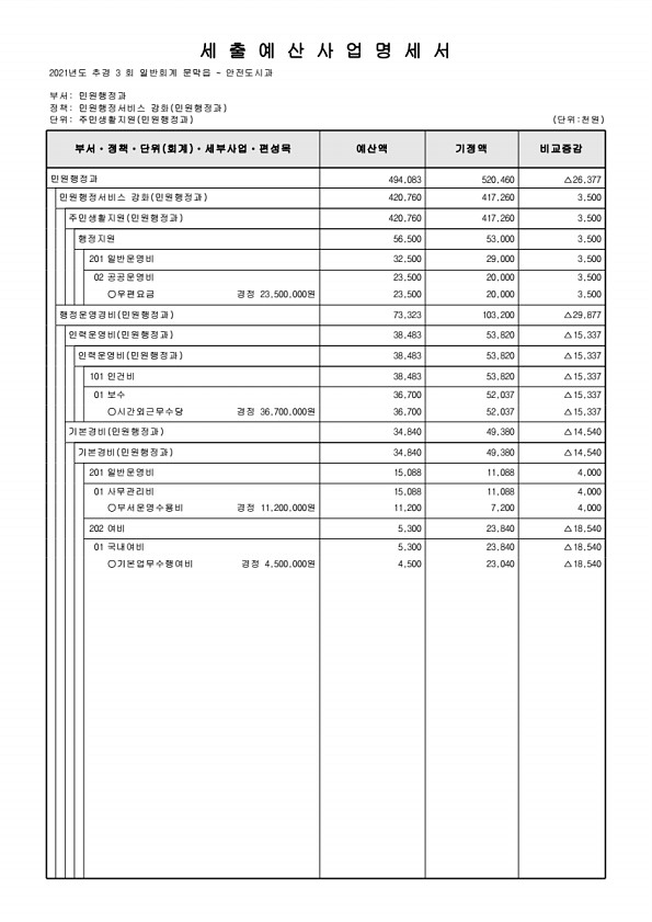 348페이지