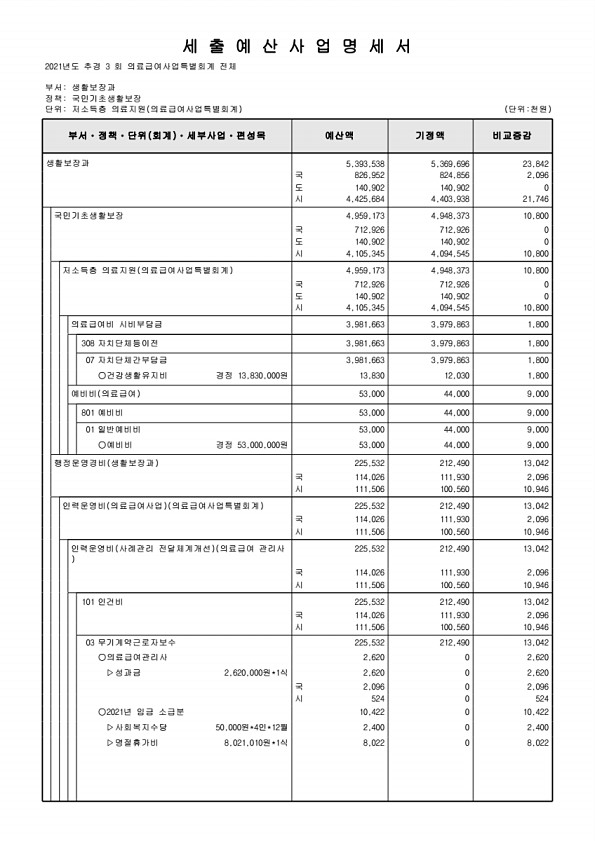 352페이지