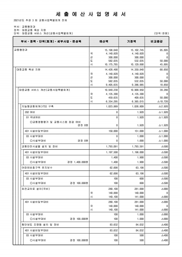 356페이지