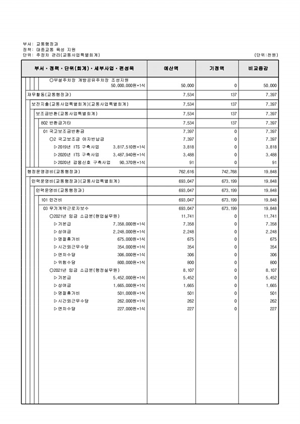 359페이지