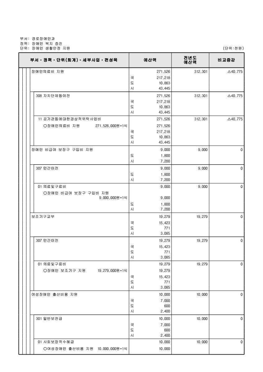 페이지