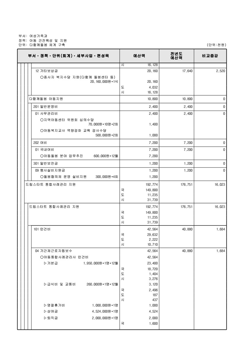 페이지