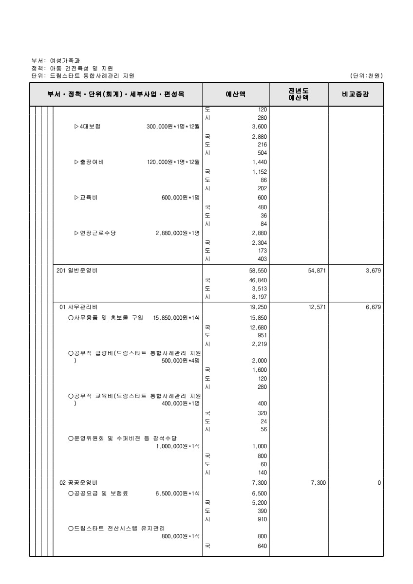 페이지