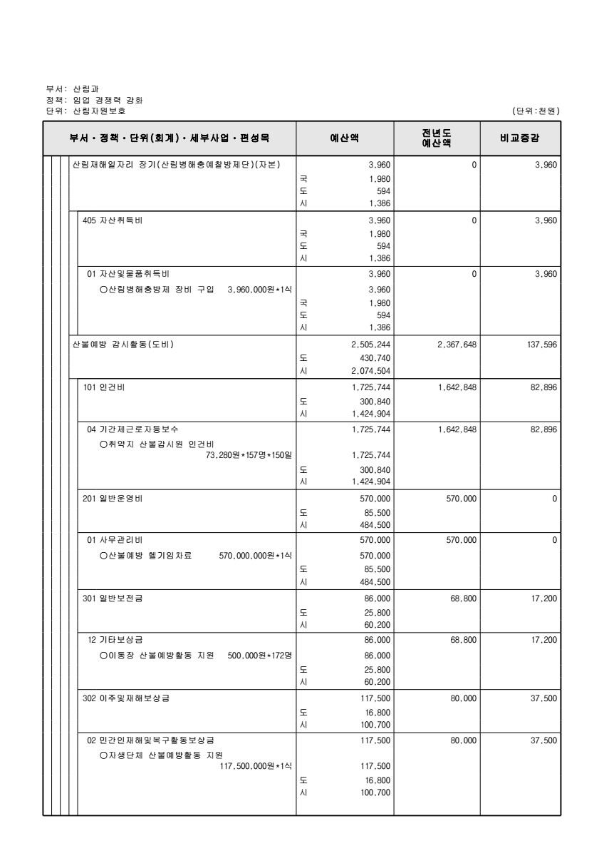 페이지