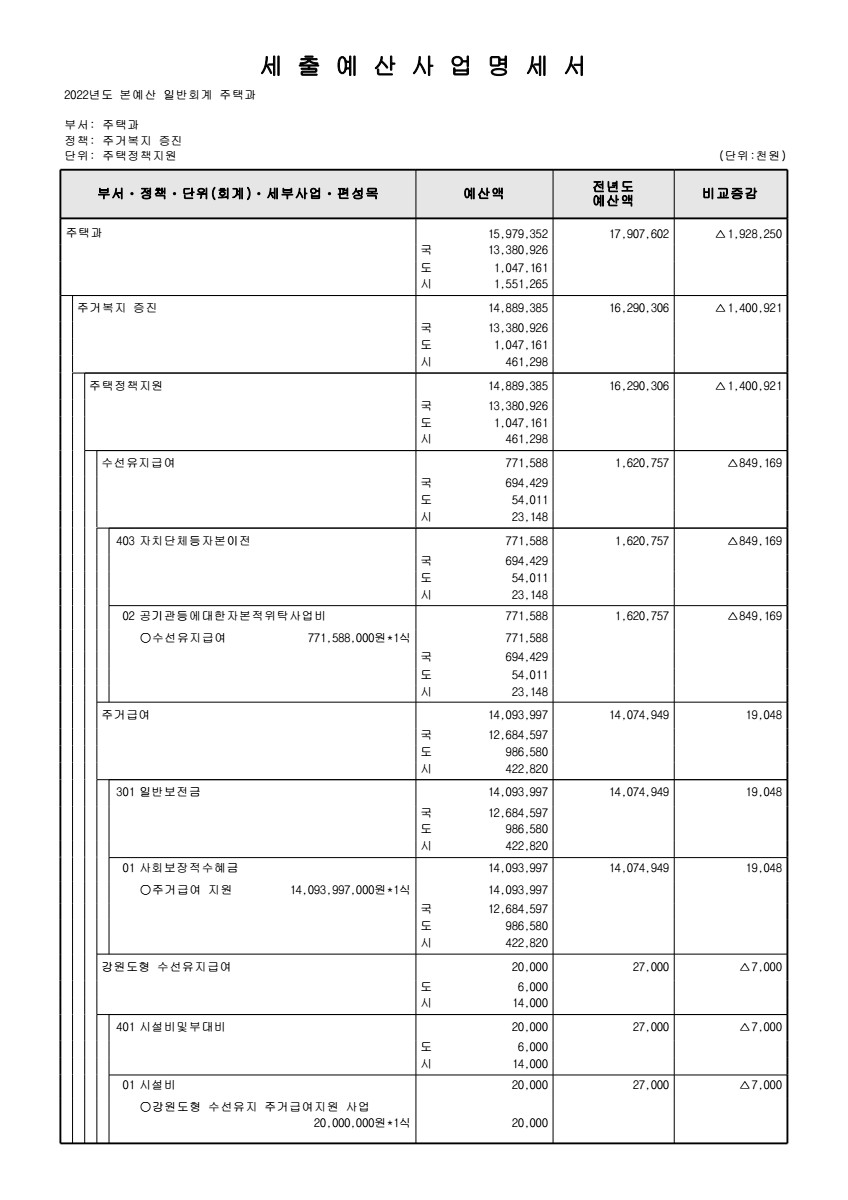 페이지