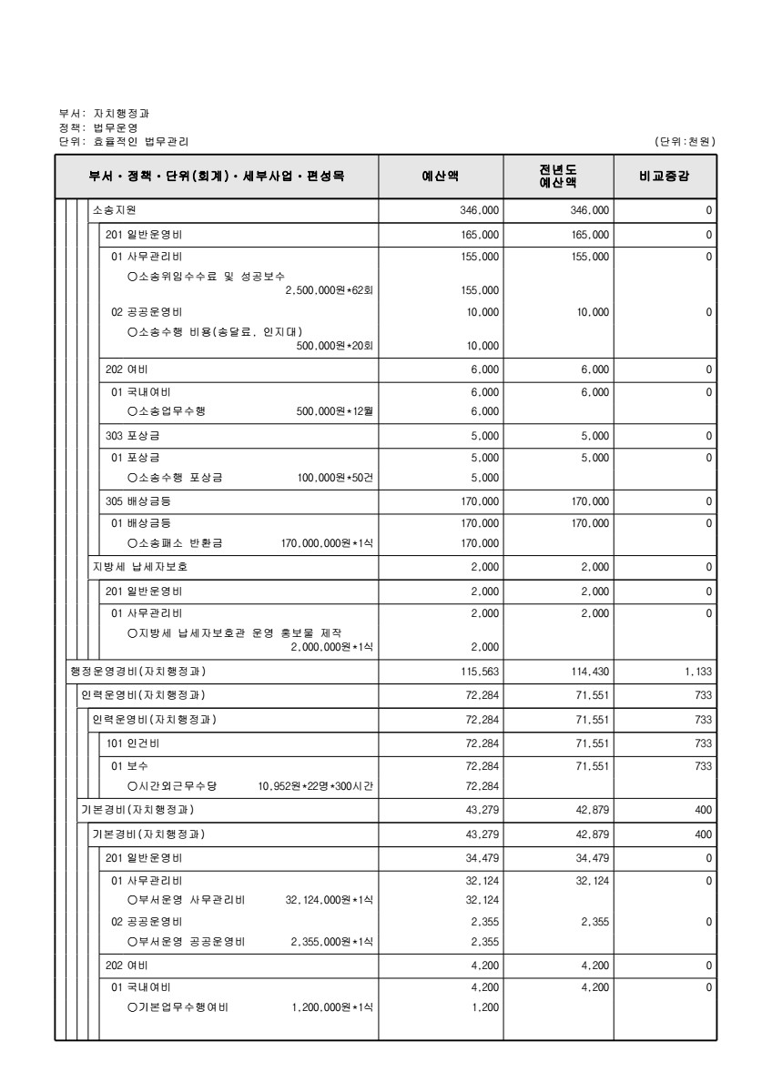 페이지