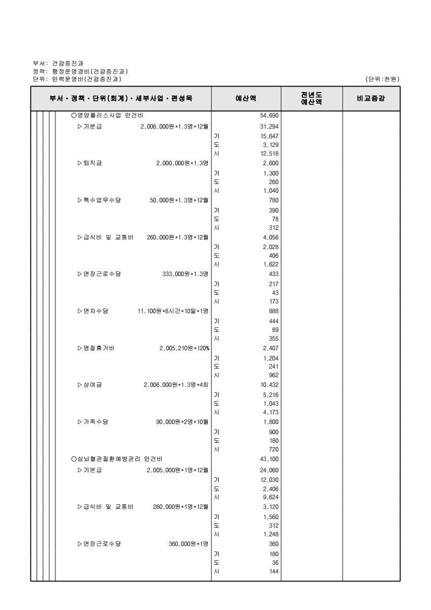 페이지