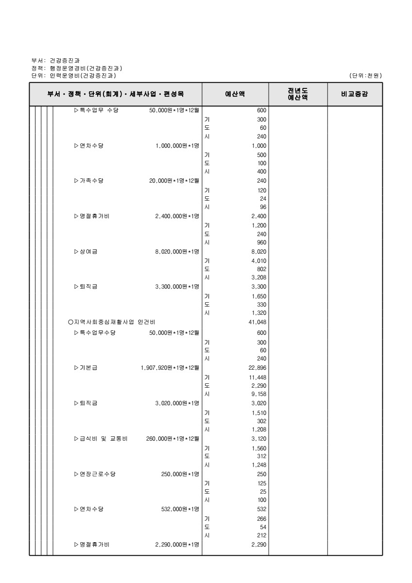 페이지