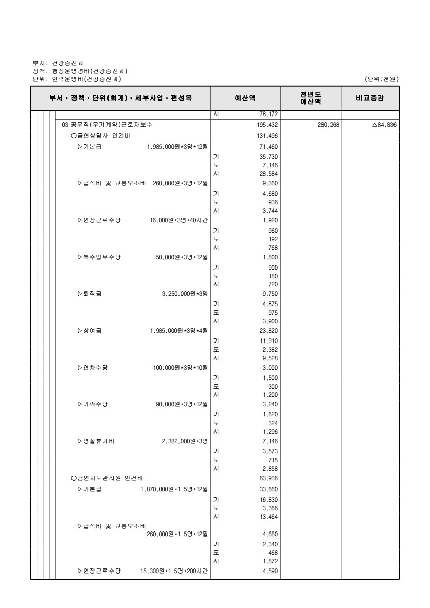 페이지