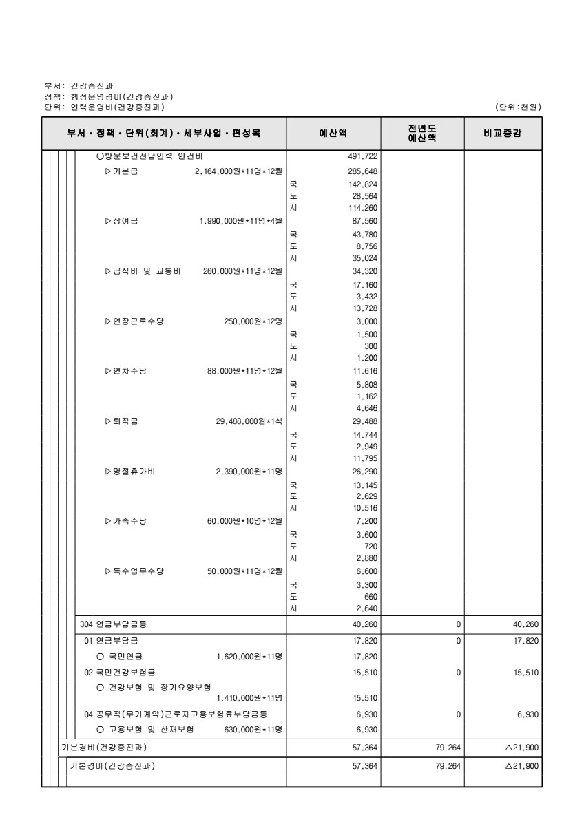 페이지