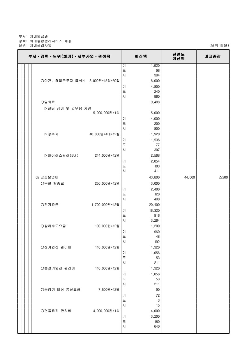 페이지